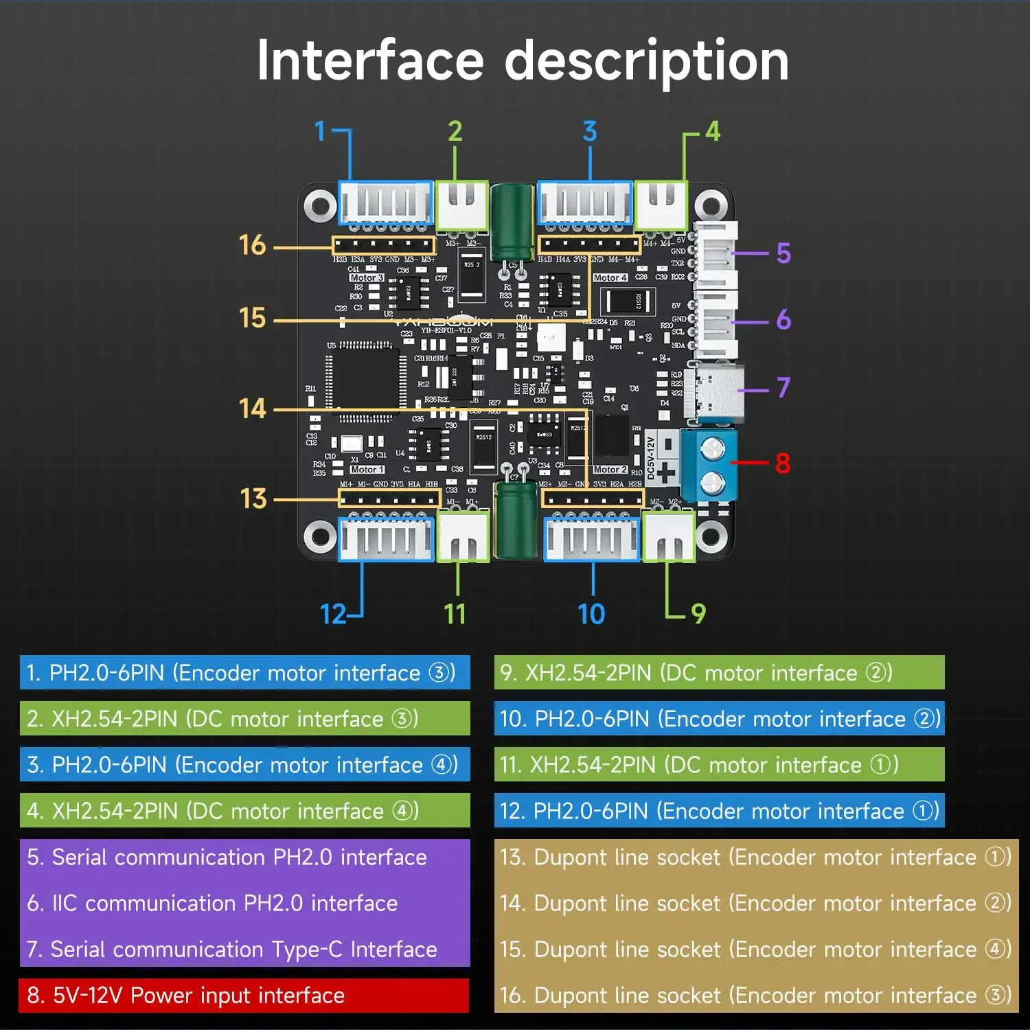 Diy In Electronics - Yahboom 4-Channel Encoder Motor Driver Module