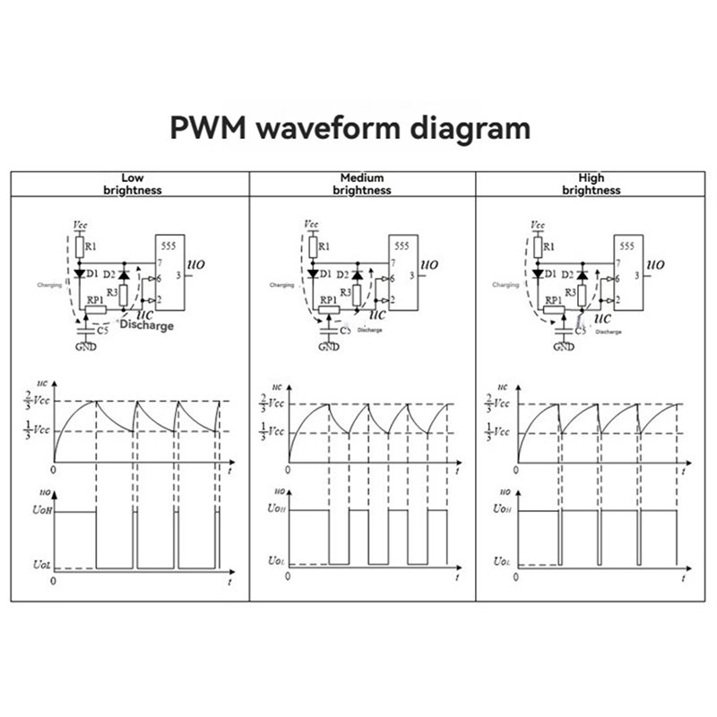AYHF NE555 PWM Circuit LED Dim - đánh giá và giá Diy Electronics Table