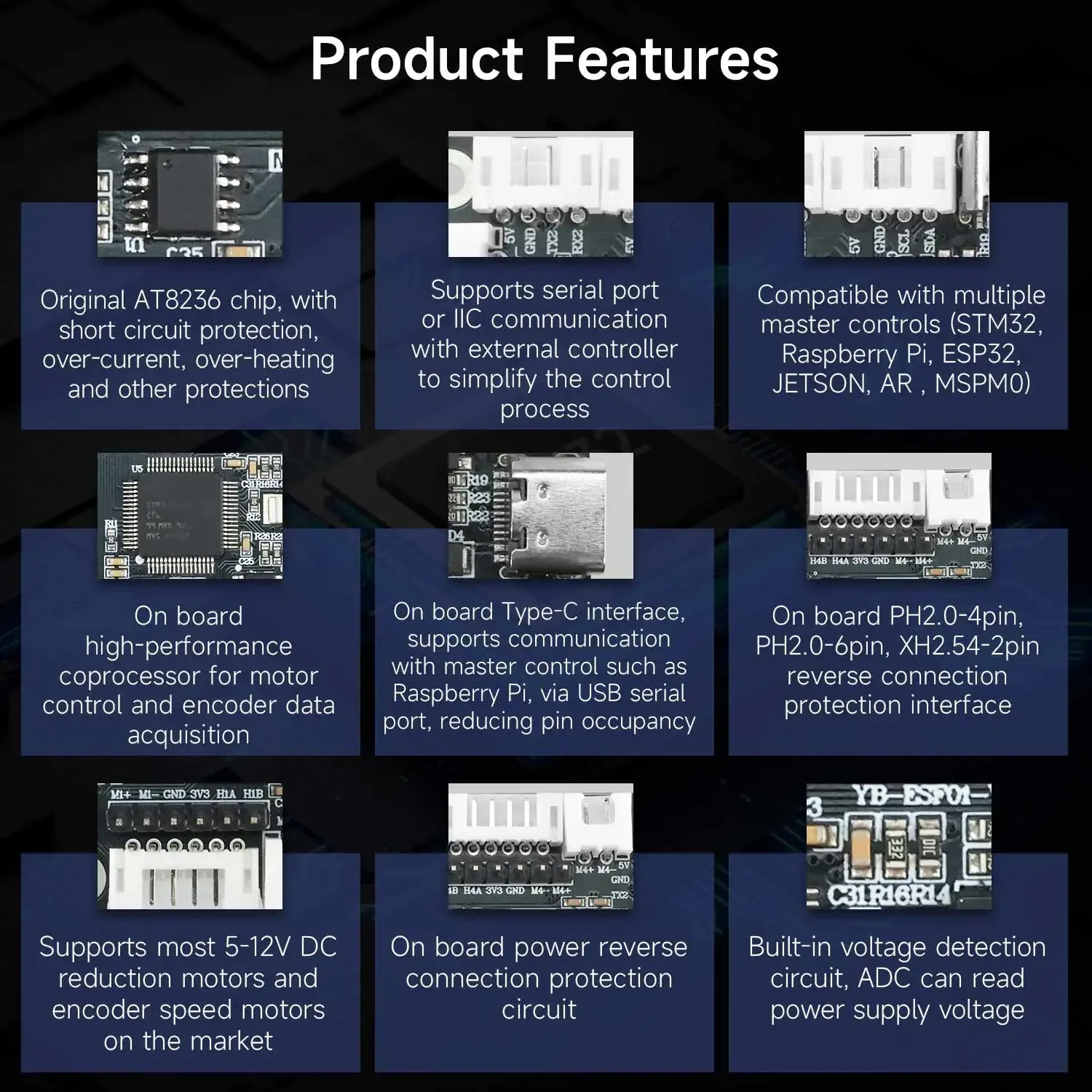 Yahboom 4-Channel Encoder Moto - đánh giá và giá Diy In Electronics