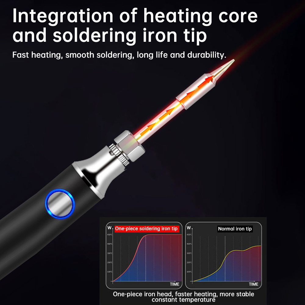 Mini USB Type-C Soldering Iron - đánh giá và giá Flux Pen Electronics