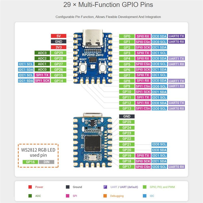 [B24B!】 RP2040-Zero Microcontr - đánh giá và giá Raspberry Pi Zero