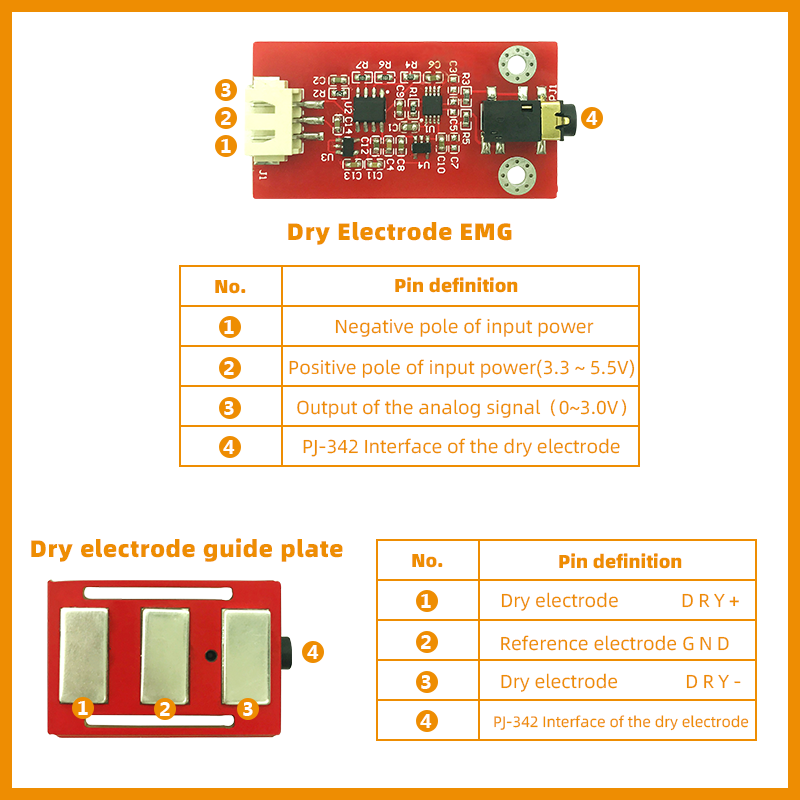 Bios EMG Sinh Trắc Học Khô Điệ - đánh giá và giá Diy Wearable Electronics