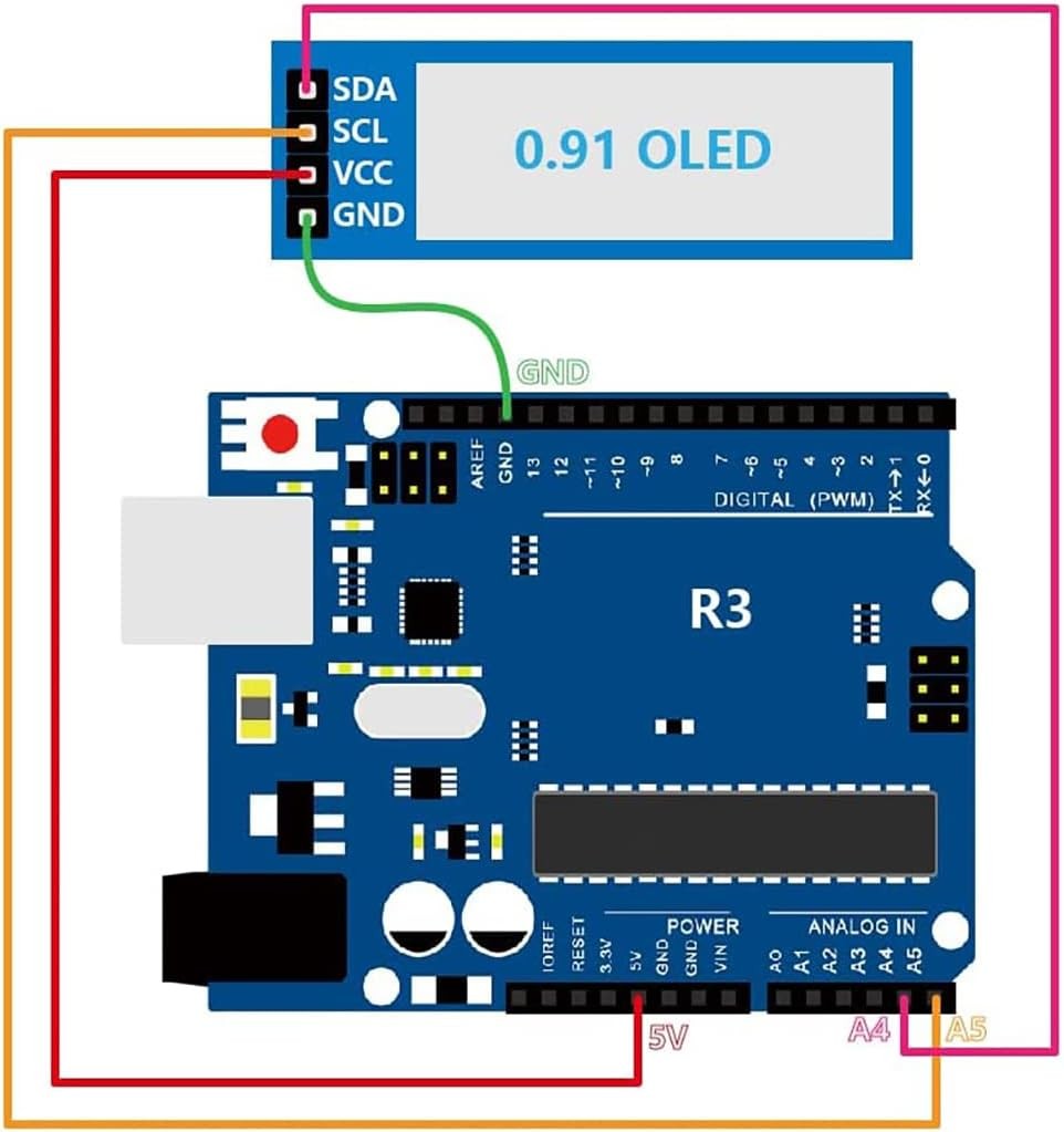 XZG 1-20PCS 0.91 Inch 128x32 I - đánh giá và giá I2C Lcd Display