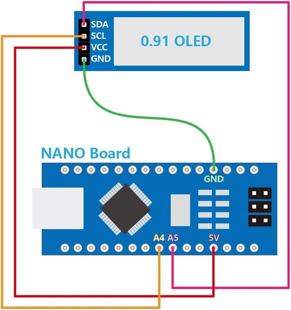 XZG 1-20PCS 0.91 Inch 128x32 I - đánh giá và giá I2C Lcd Display