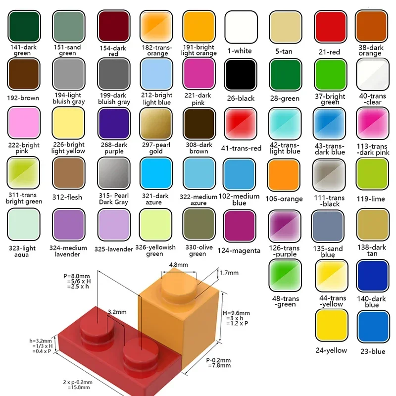 130PCS High-Tech Assemble Part - đánh giá và giá Diy Electronics Gift Ideas