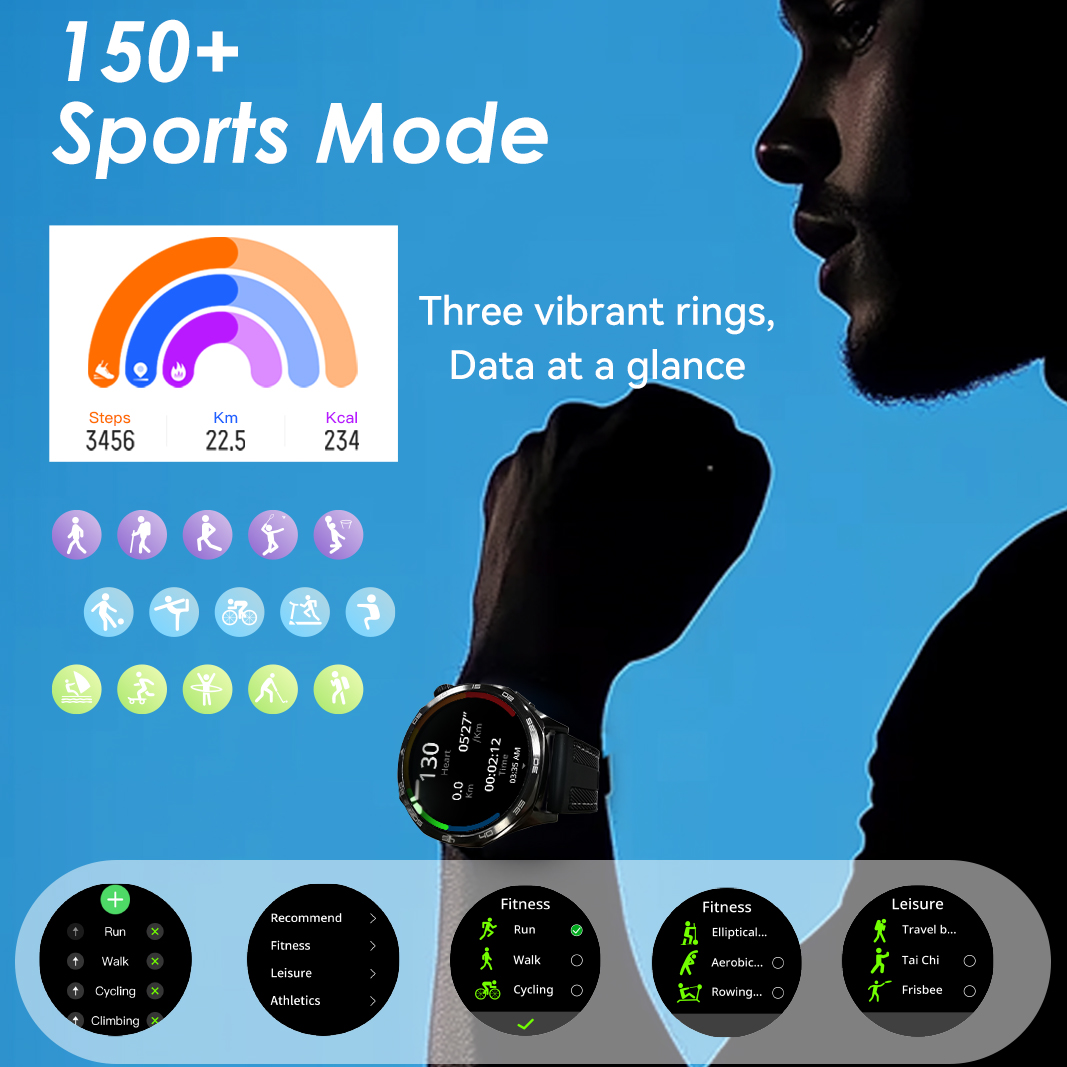 AURAFIT SmartWatch AM29 Sport  - đánh giá và giá Diy Wearable Electronics
