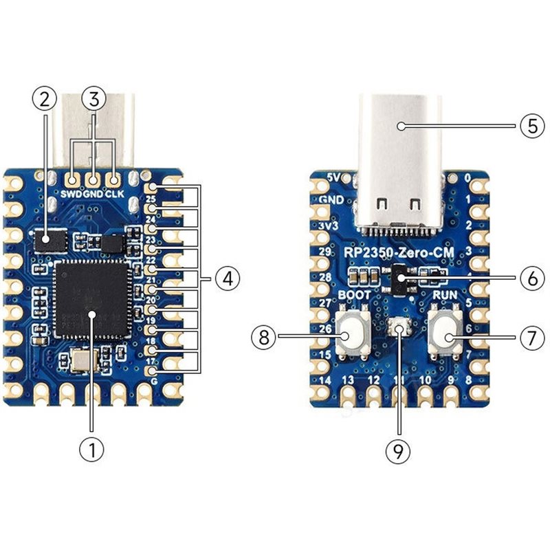Dual-Core And Dual-Architectur - đánh giá và giá Raspberry Pi Zero